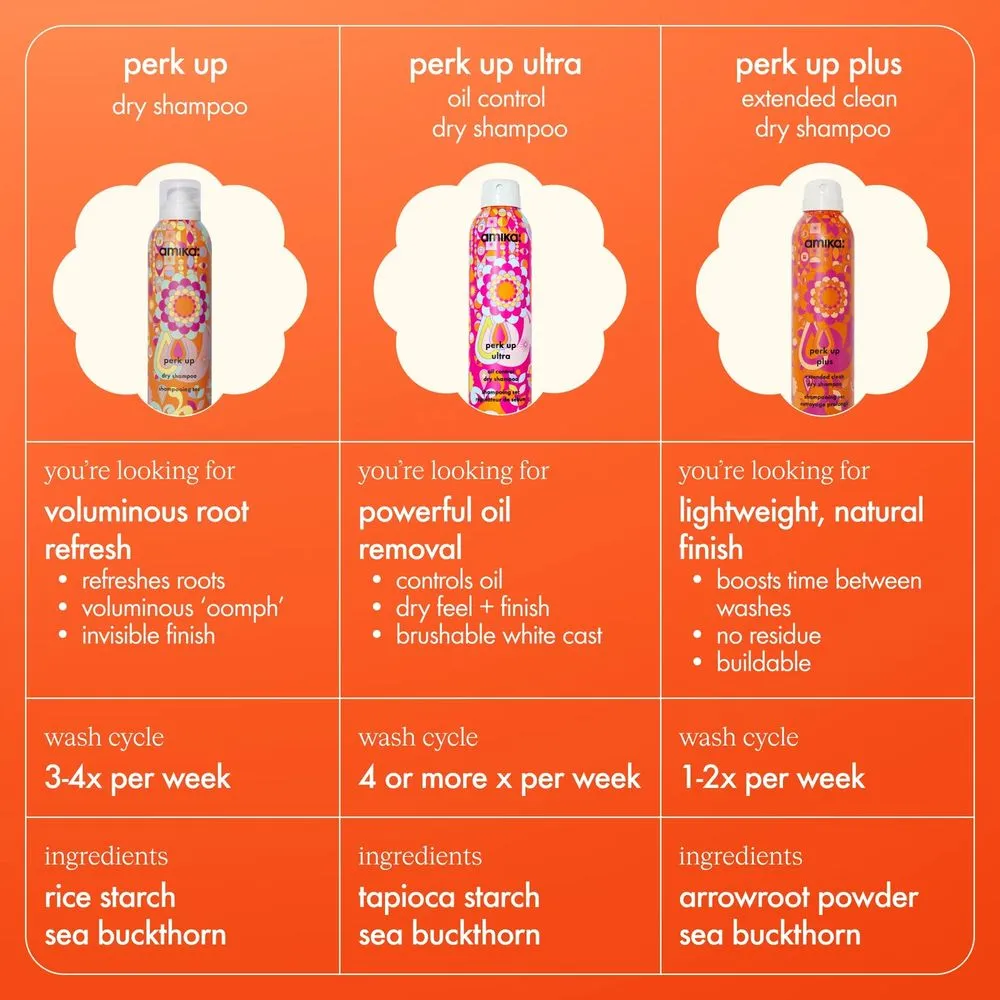 Amika Perk Up Ultra Oil Control Dry Shampoo