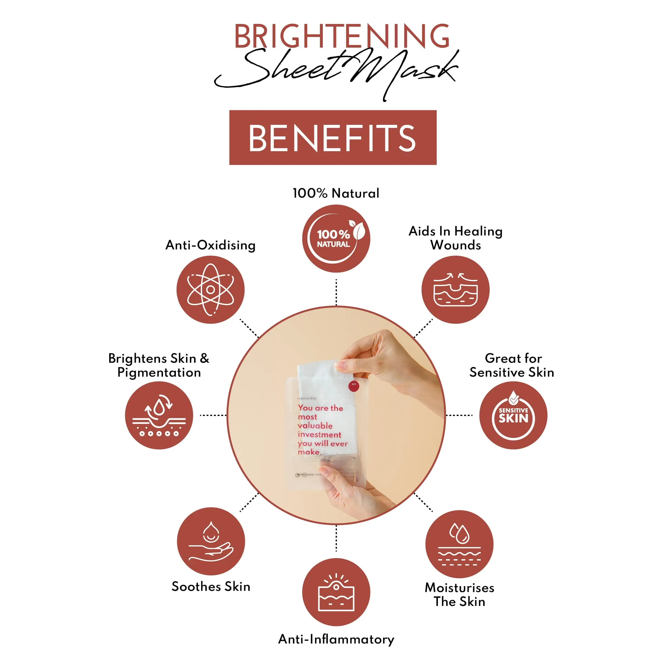 Brightening Facial Sheet Mask