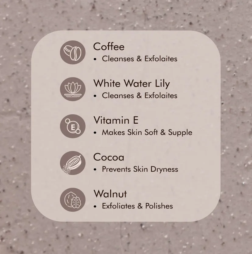 Deep Pore Cleansing Regime