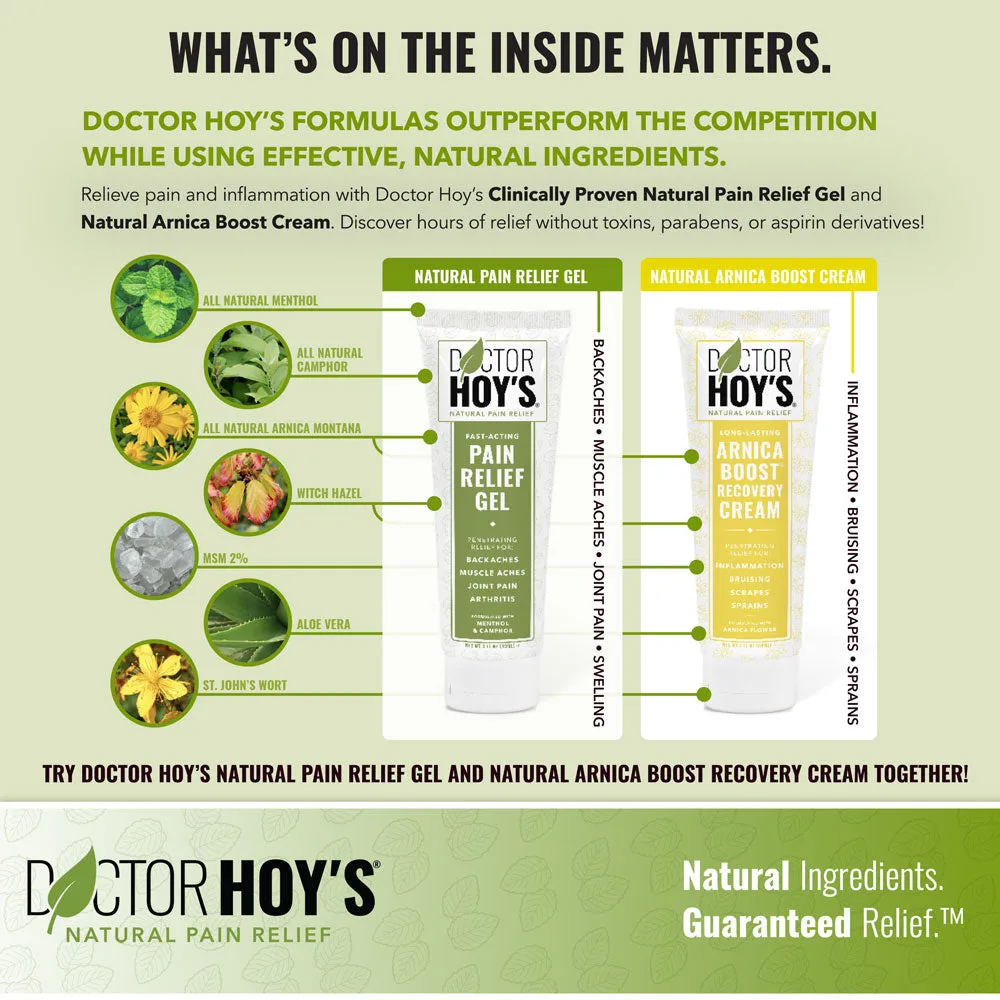Doctor Hoy's Natural Pain Relief Gel (6 oz.) | Topical Gel to Relieve Pain