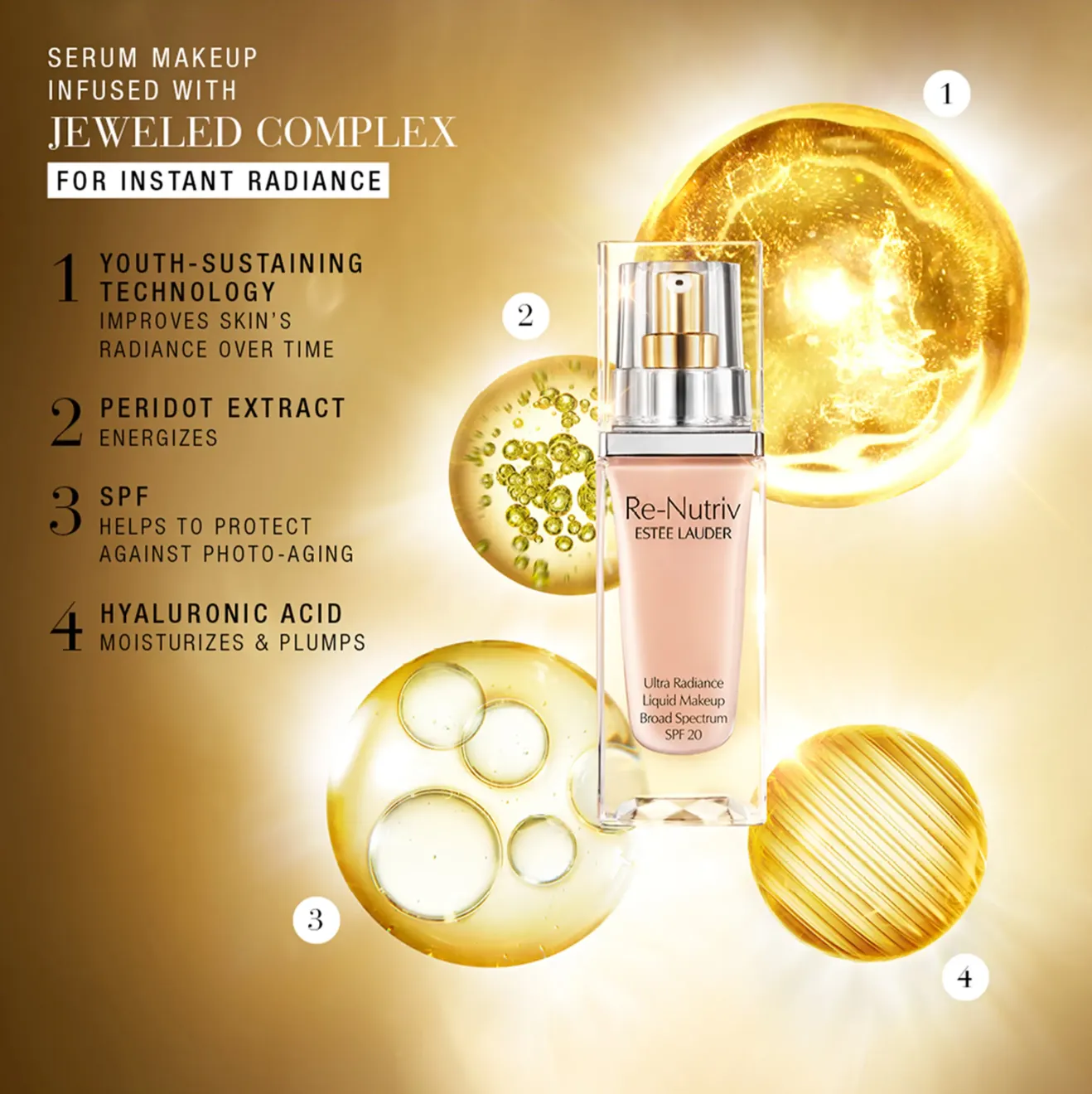 Estée Lauder Re Nutriv Ultra Radiance Liquid Makeup SPF 20