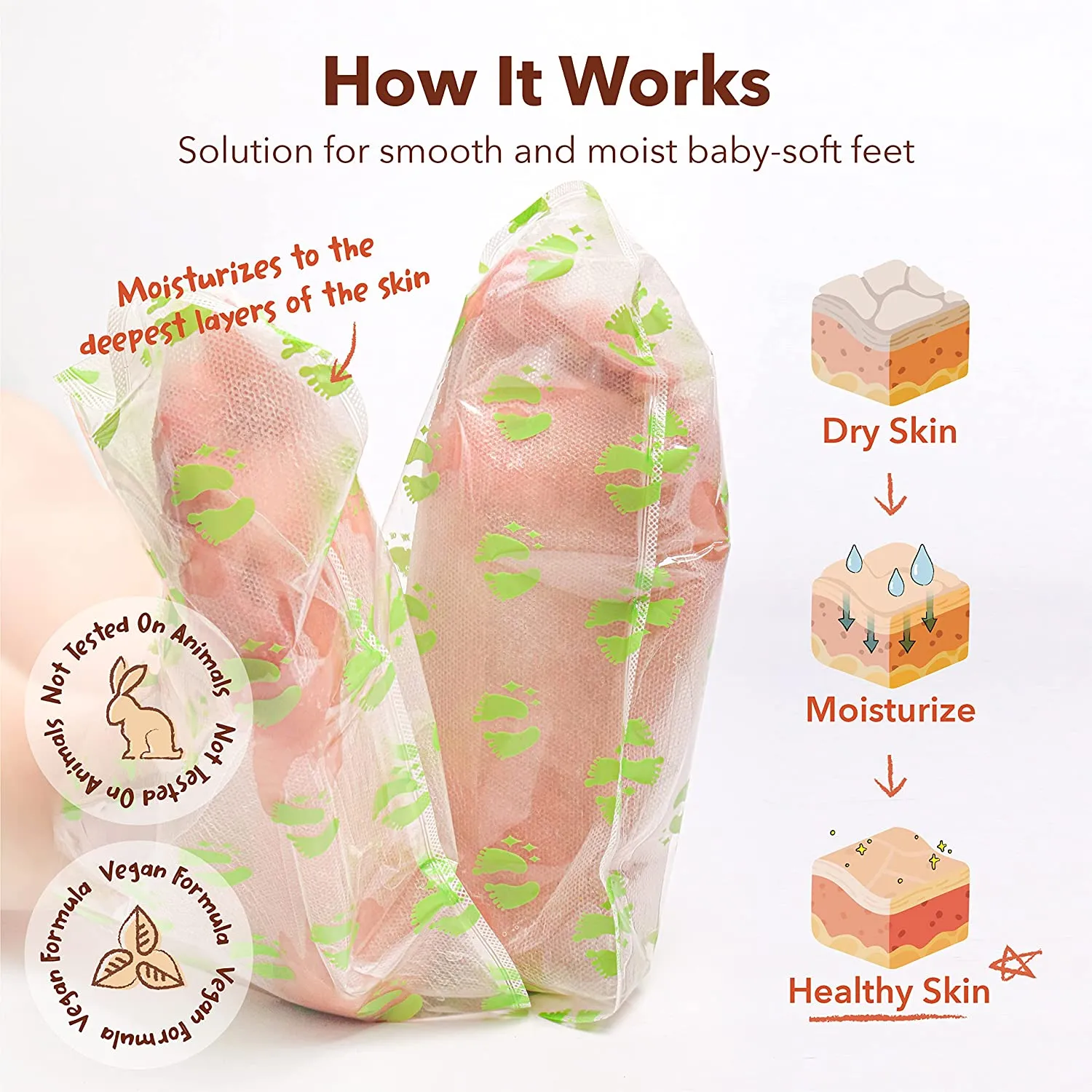 Exfoliating Foot Mask