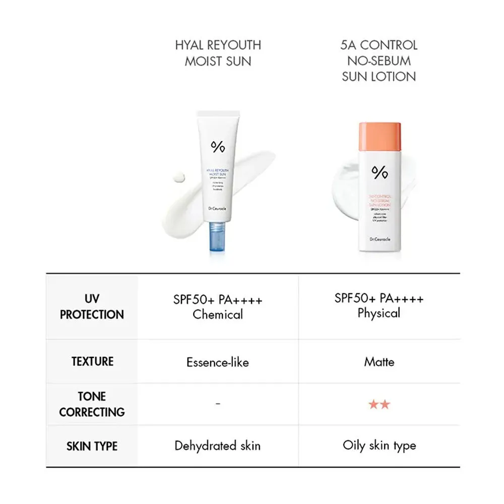 Hyal Reyouth Moist Sun SPF50  PA    