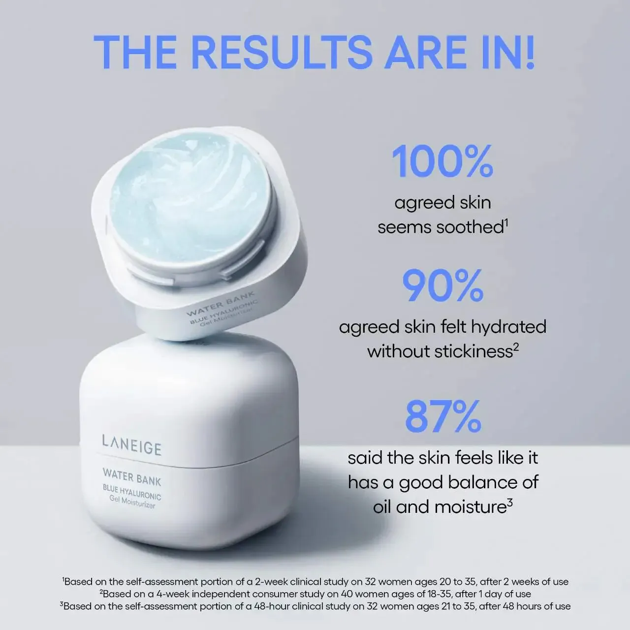 LANEIGE DELUXE MINI Water Bank Blue Hyaluronic Moisturizer: Gel Cream