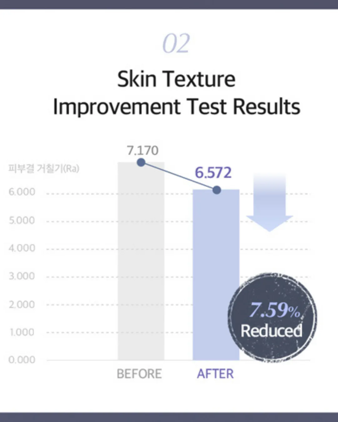 Luvum Pore Reset Mud Mask