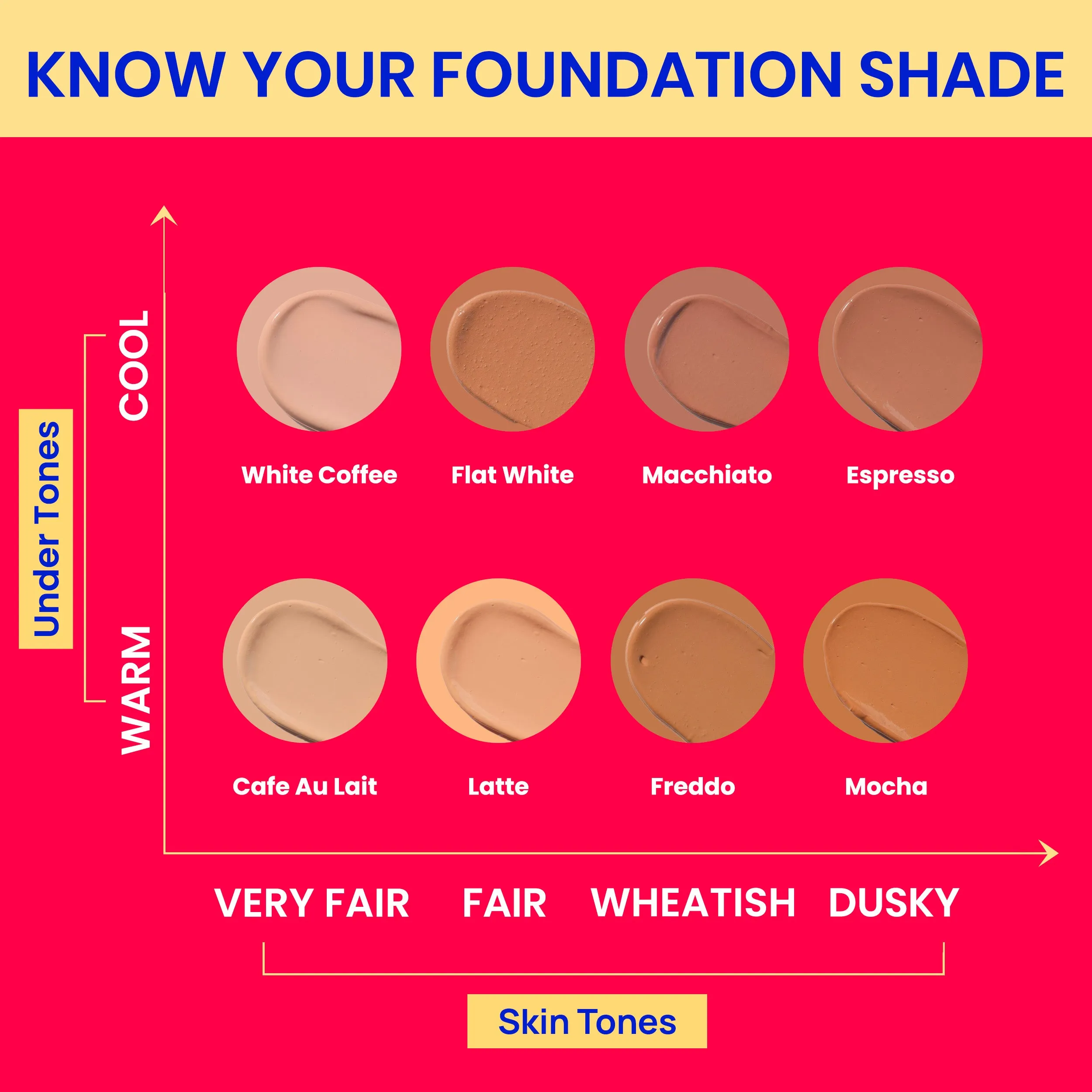 NY Bae Dewy Drops Foundation - White Coffee 08 (30 ml) | Very Fair Skin | Cool Undertone | Full Coverage | Long Lasting | Non-Transfer