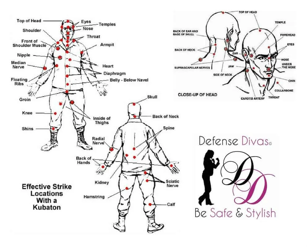 "All Business Brittany" Women's Self Defense Kit