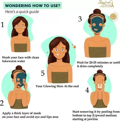 Rachel Paris activated charcoal peel off face mask 120-ML skin brightening, Remove Blackheads & clean pores  (120 ml)