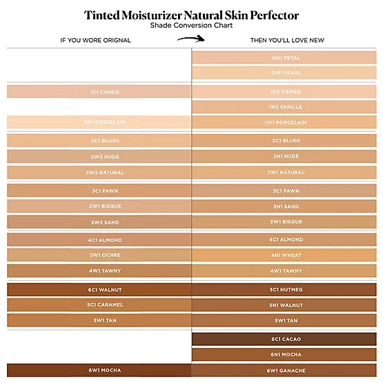 Tinted Moisturizer Natural Skin Perfector SPF 30 UVB/UVA/PA   