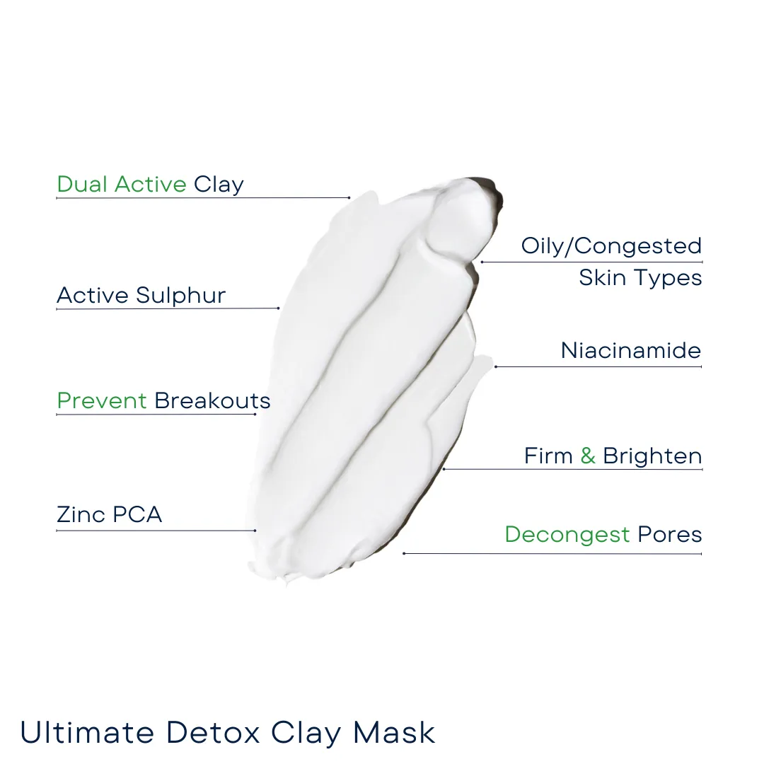 Ultimate Detox Clay Mask